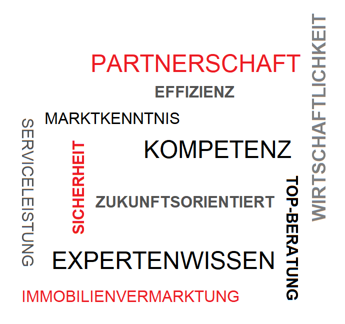 Partnerschaft, Expertenwissen, Kompetenz, Sicherheit Serviceleistung, Top-Beratung, Marktkenntnis, Wirtschaftlichkeit